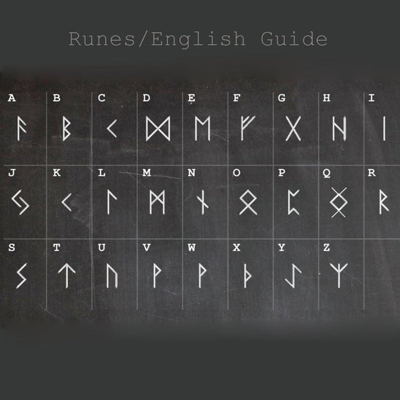 Runes to English guide for the personalisation of the Viking Rune Hip Flask-Hip Flask
