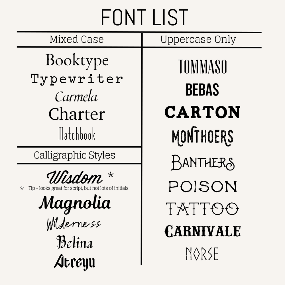 
                  
                    a list of different font styles
                  
                